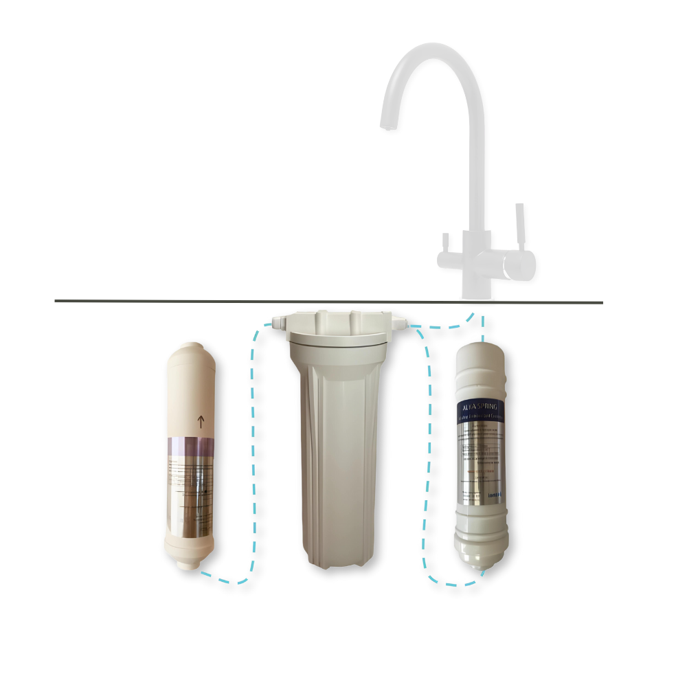 Alka Fluoride-Free - Mineral Ioniser & Filter System