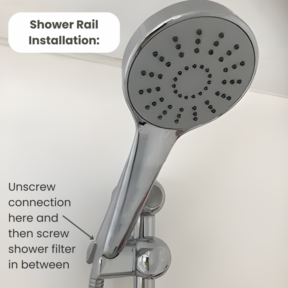 KleenPlus Shower System