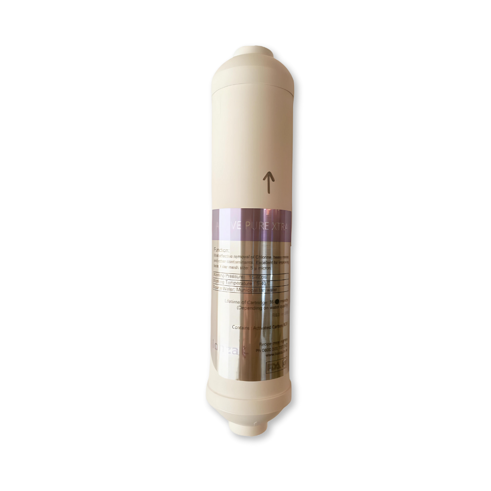 Kitchen Filters & Cartridges – Ionza