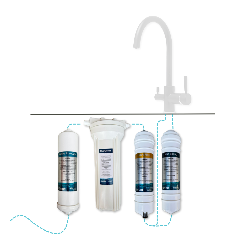 ALKA CITY TOTAL - CITY: Filter & Alkaline Mineral Ionizer