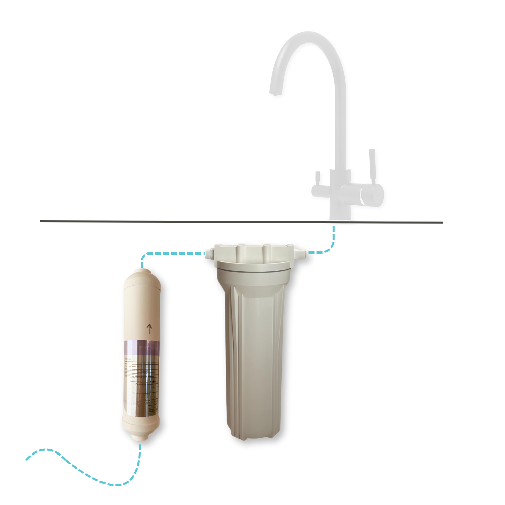 Fluoride-Free Filter System
