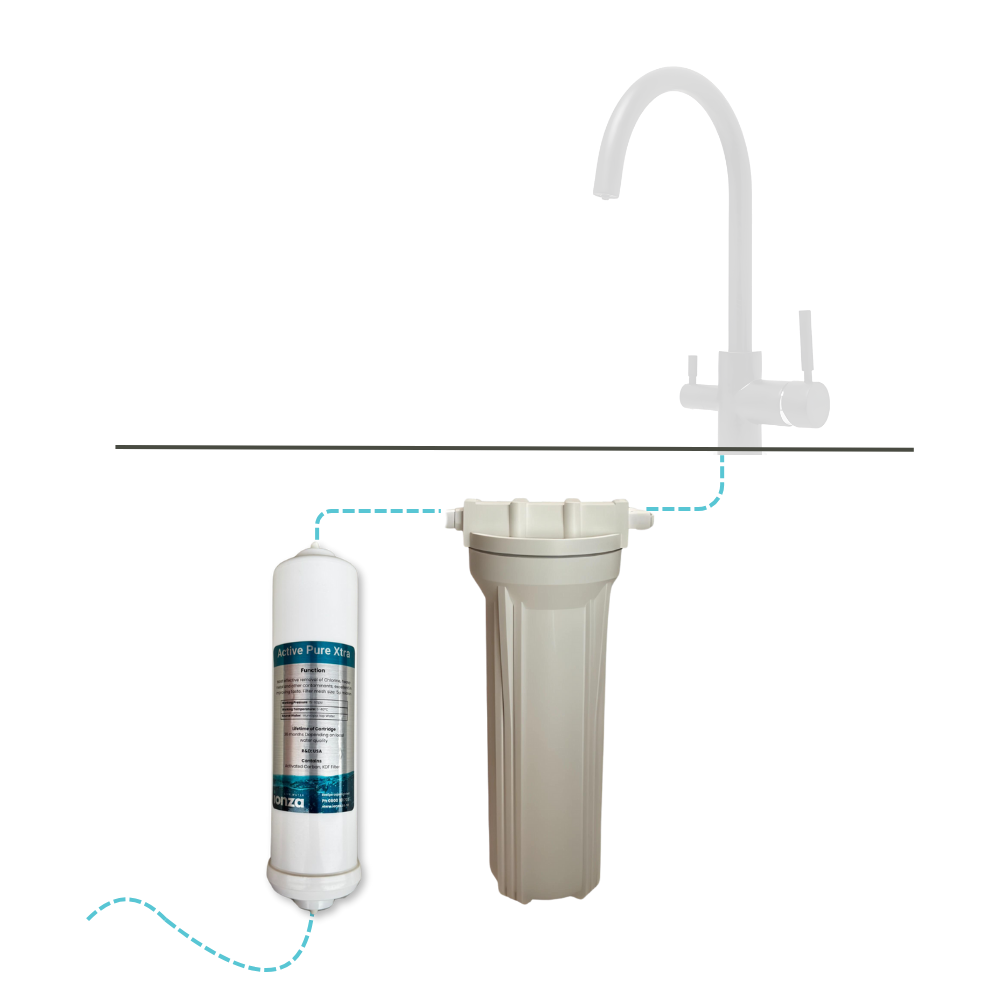 Fluoride-Free Filter System