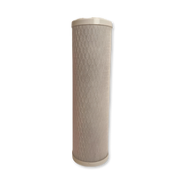 Fluoride Filtration