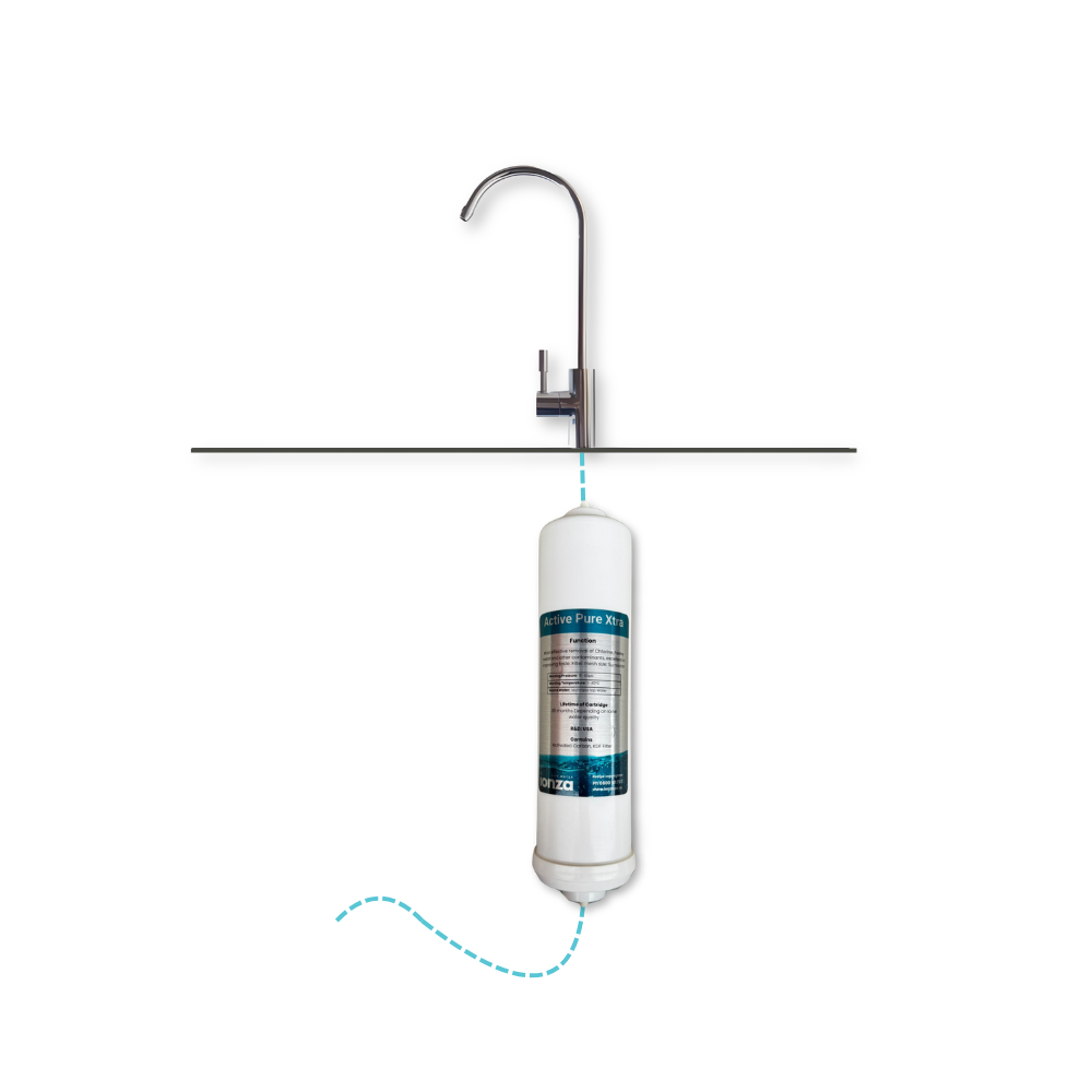 Ionza PureTap X