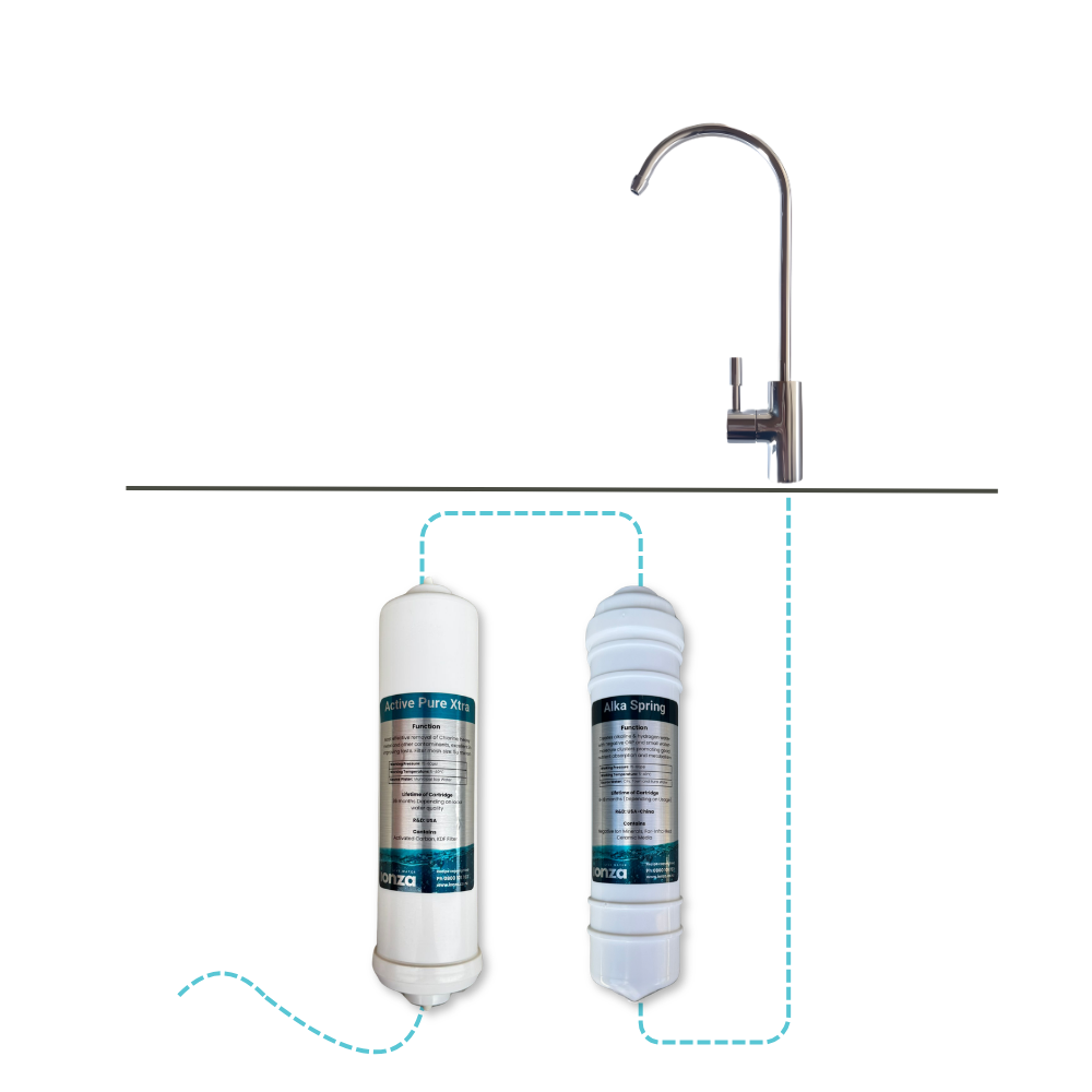 Ionza PureTap X - Alka Spring