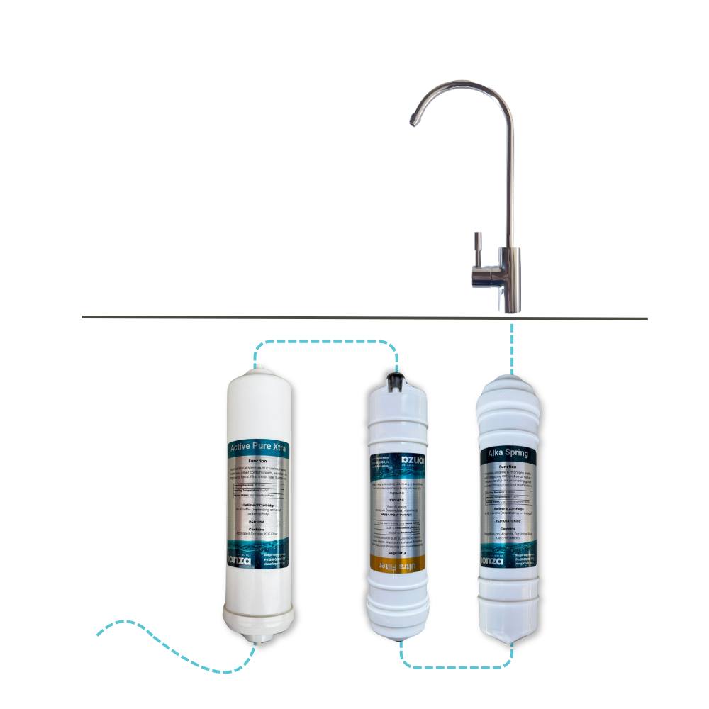 Ionza PureTap X - Complete