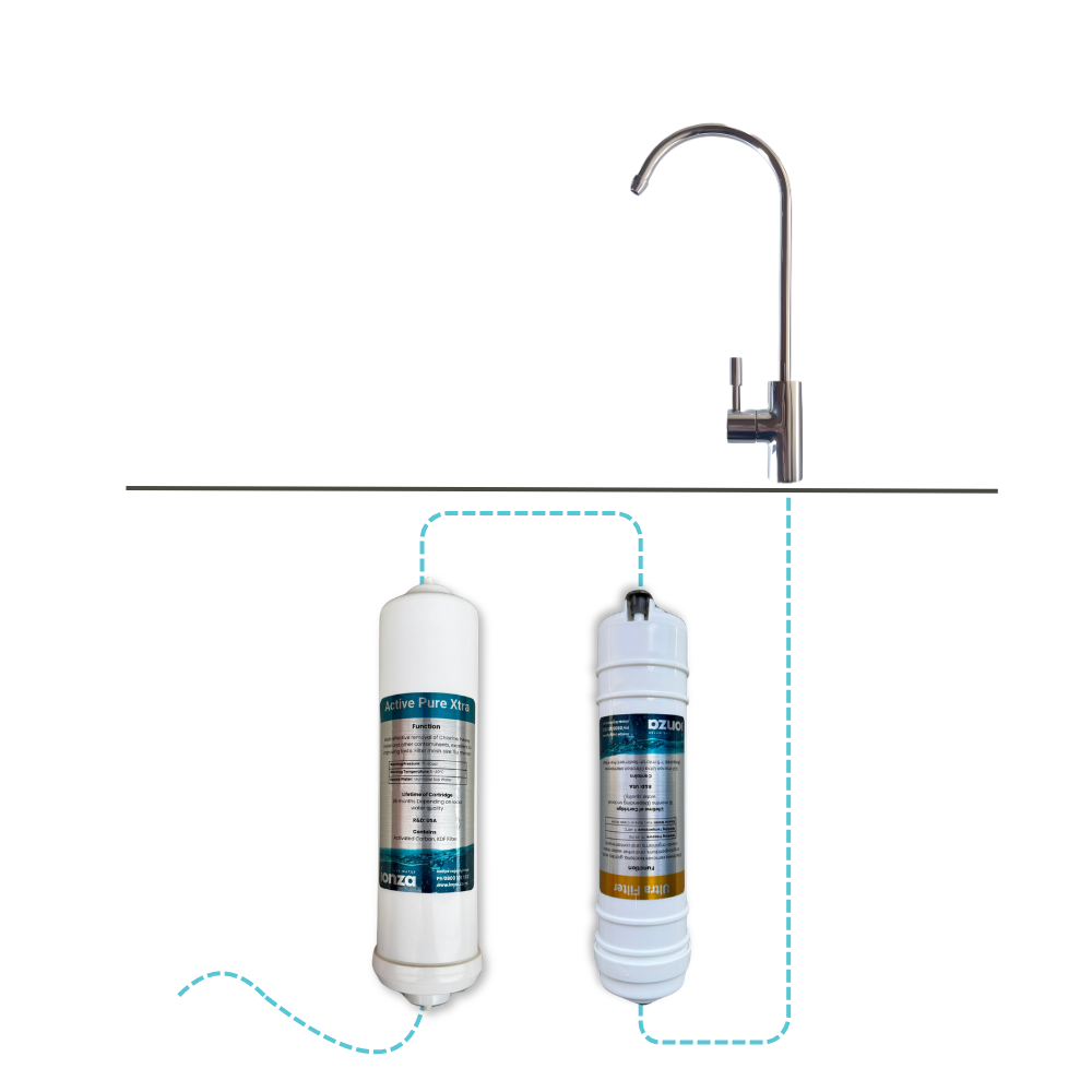 Ionza PureTap X - Ultra