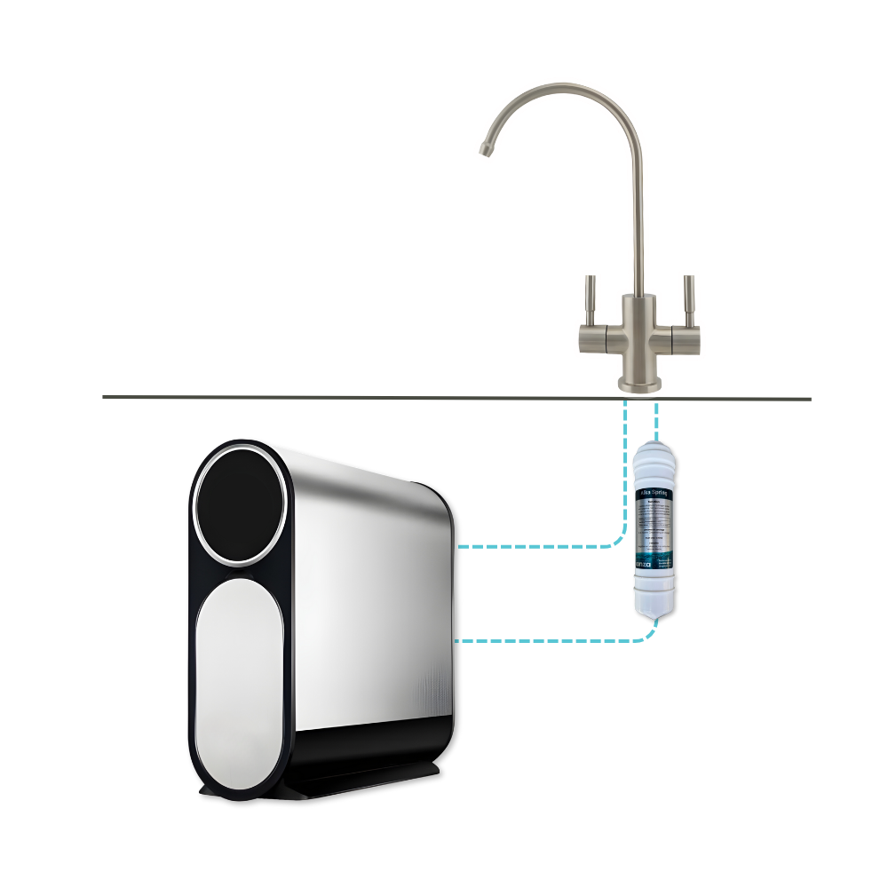 PureRevive™ – Advanced RO Hydration System
