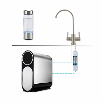 PureRevive + Hydrogen Bottle