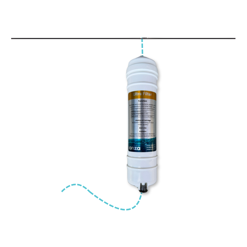 Ultra Filter Add-On Only