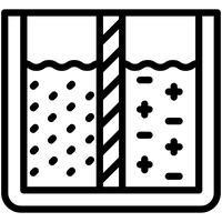 IonPlus 7-Plate Ionizer