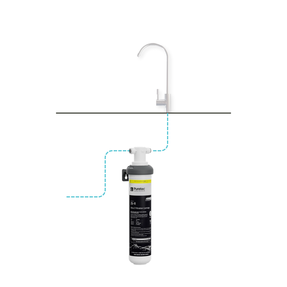 PureMix Z6 Inline Water Filter